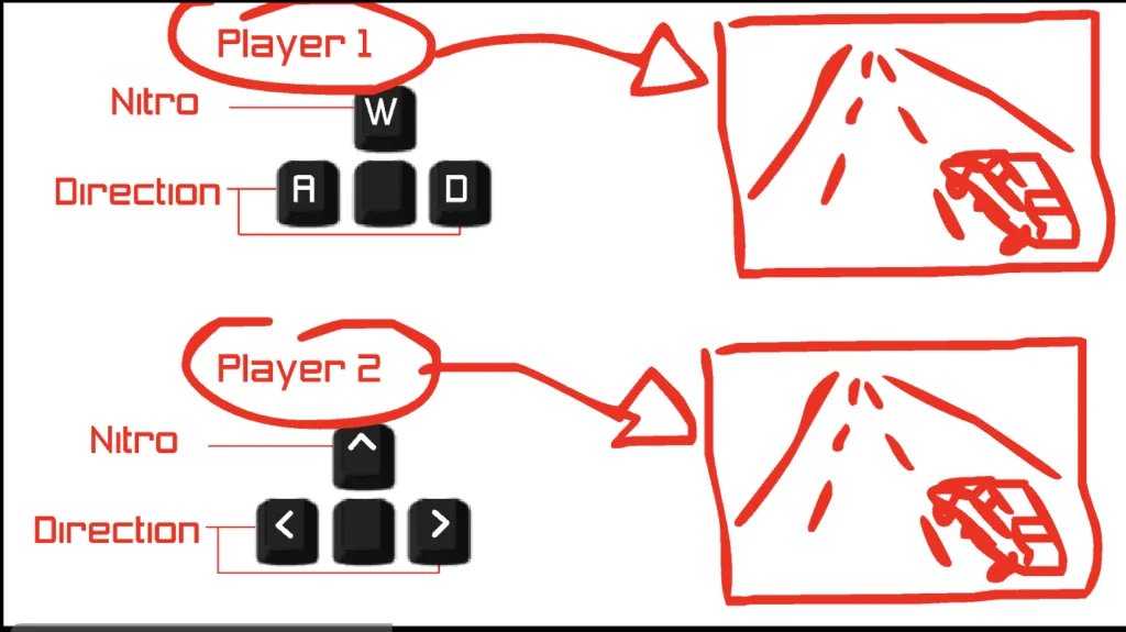 Red Driver 2 - 2 Player controls