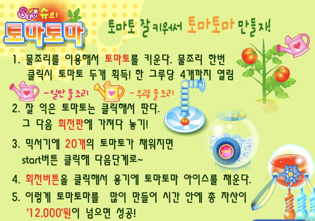 슈의 토마토마 - 게임 방법