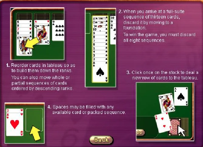 Golden Spider Solitaire On-Line - How to Play